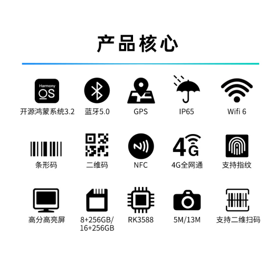  鸿蒙系统应用于三防平板的ST11-R2会有哪些优势呢？「芯固信息」(图3)