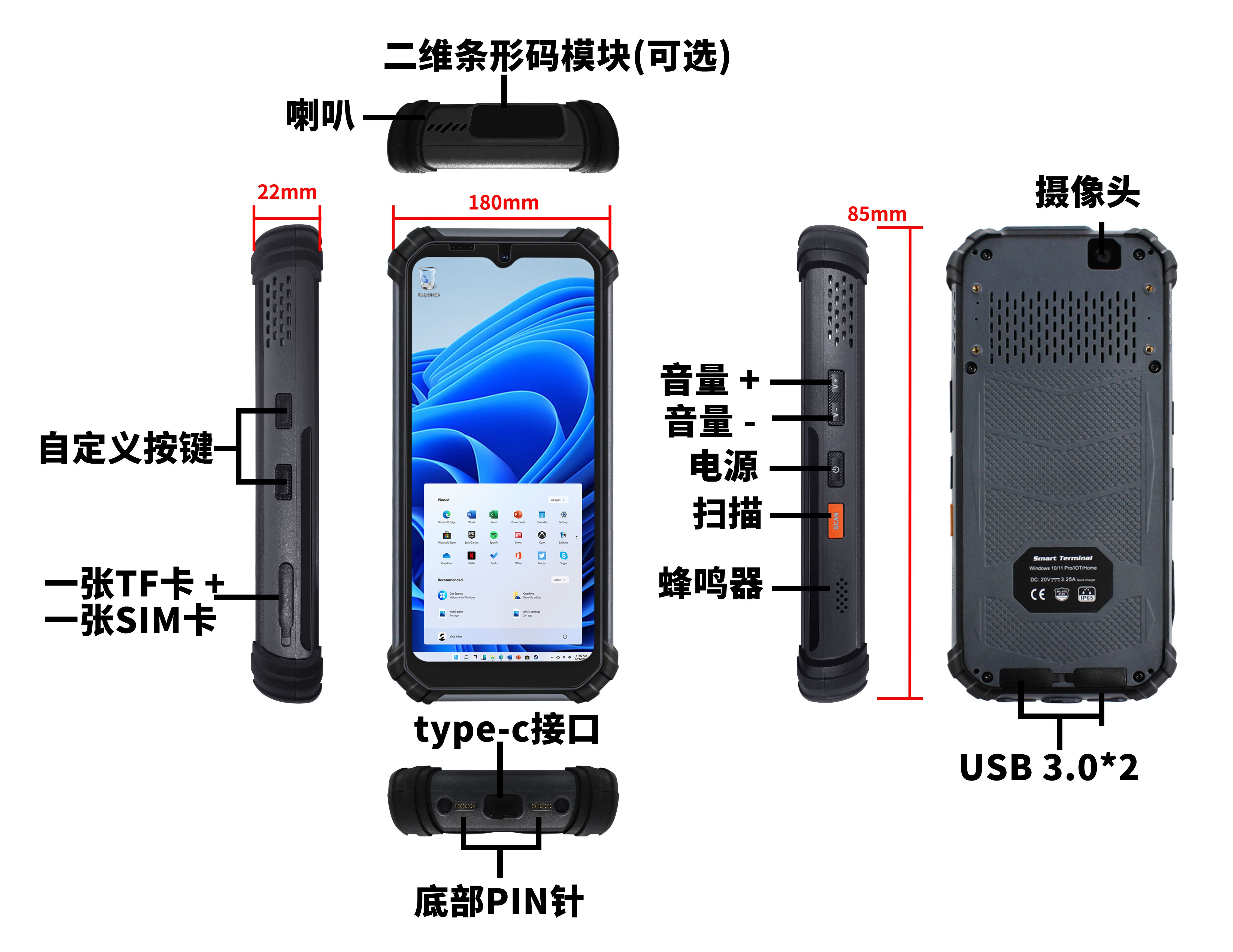 「芯固」工业4.0时代环境中工业三防平板在供应链管理面临的挑战(图3)