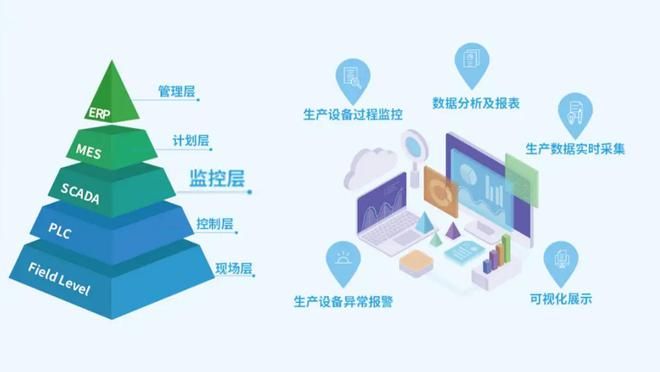 什么是三防平板电脑？三防平板电脑的用途！(图3)
