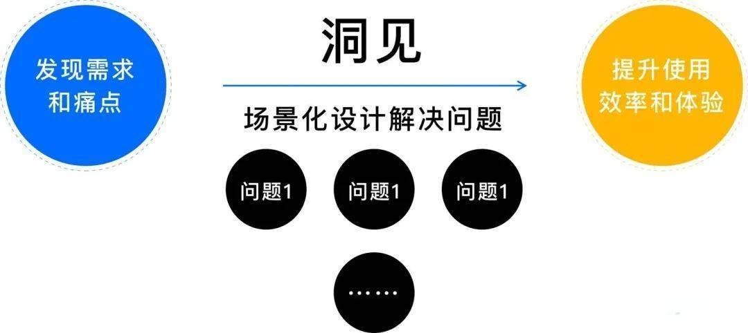 工业三防平板怎么选？有哪些需要注意呢？(图1)